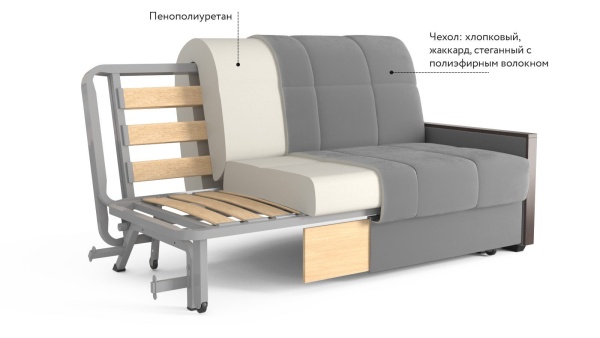 Диван Хеликс Прямой (HELIX Brera 39) Размер 1400/1600 x 2020 мм